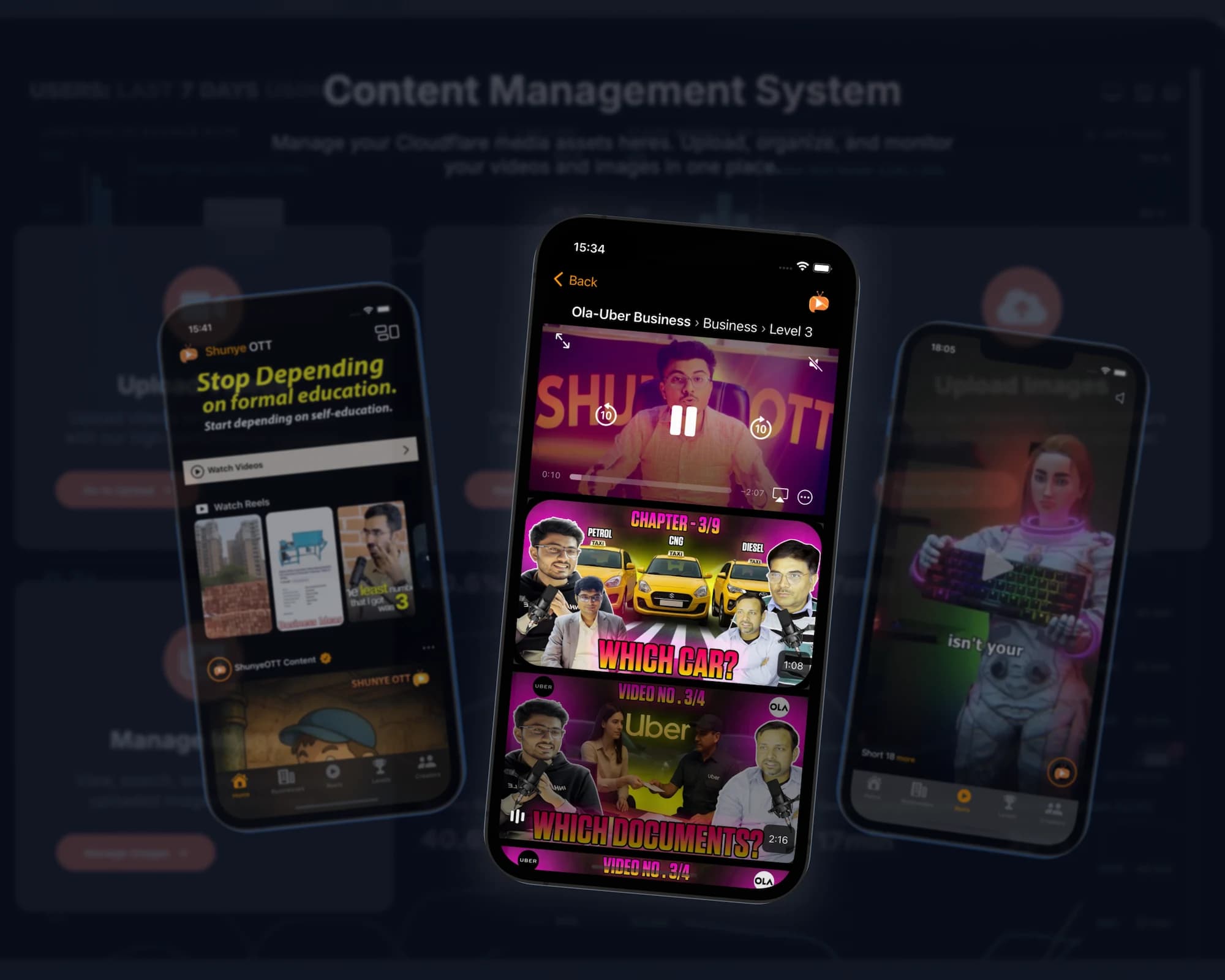 StartupKroo media platform system visual